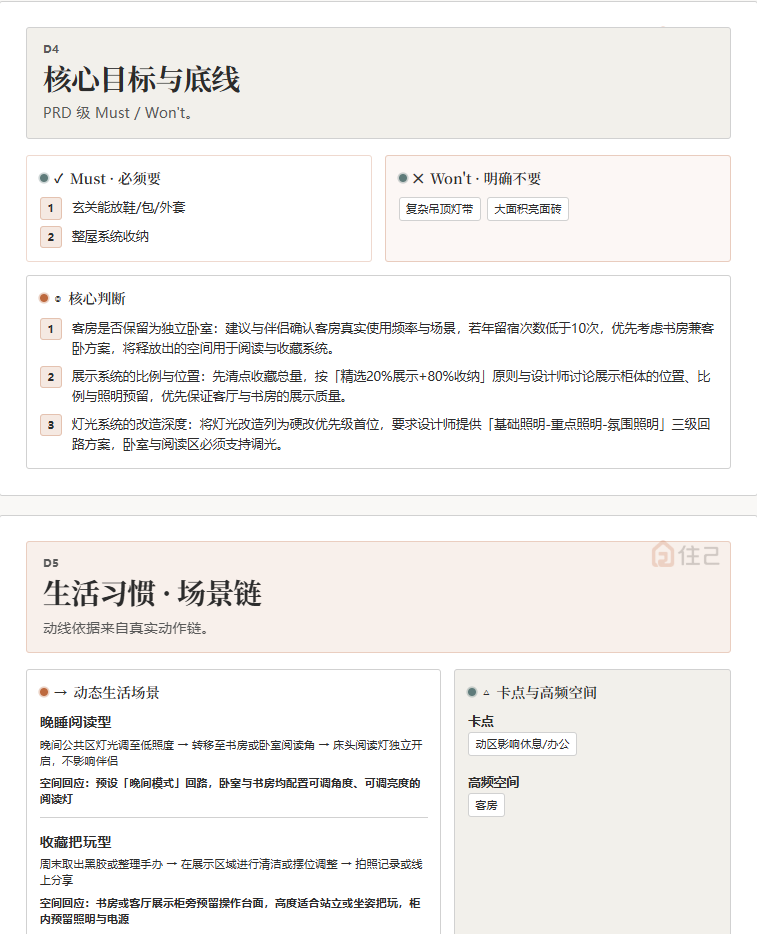 Brief 产物预览